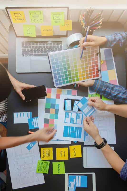 Website Design Process.